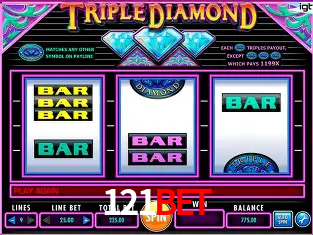 Descubra o Mundo do Cassino Online com 121BET
